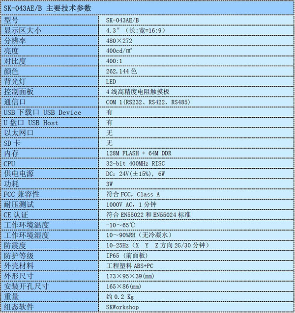 人機界面SK-043AE